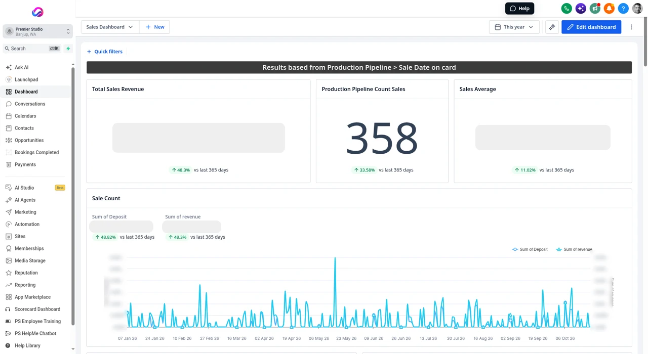 Real Allio account: a sales dashboard with this year's sales count, growth on the last 365 days and a daily sales chart, with dollar figures hidden